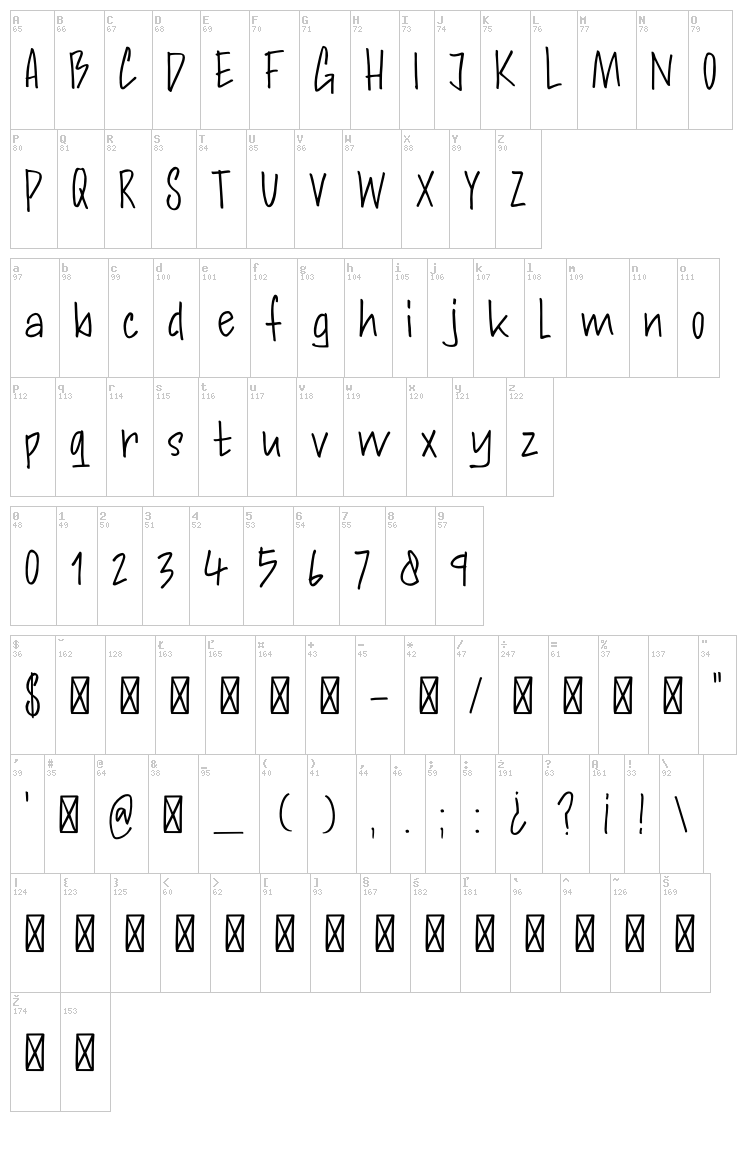 DK Andorra Script font map
